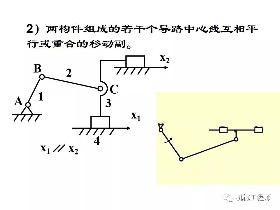 水飞法的原理是什么 适用哪些药物