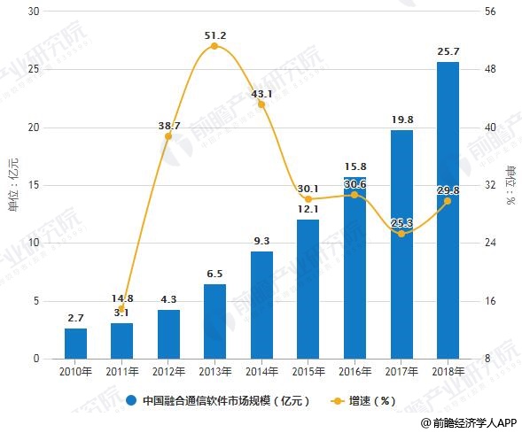 未来五年内衣发展趋势_五年后小舞图片(2)