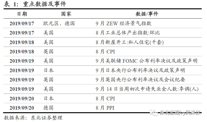 东协GDP_中国gdp增长图(2)