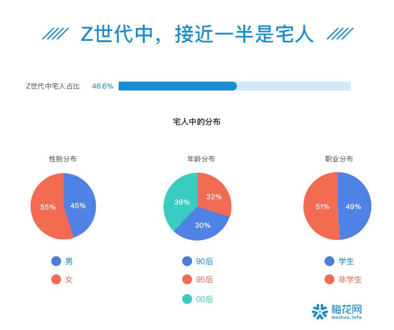 墨西哥女性人口数 (2019年)_墨西哥女性(2)