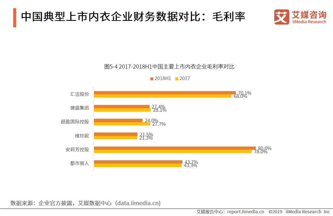 内衣销售总结_销售总结图片(2)