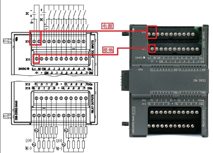 干货分享s7200smartplc接线图