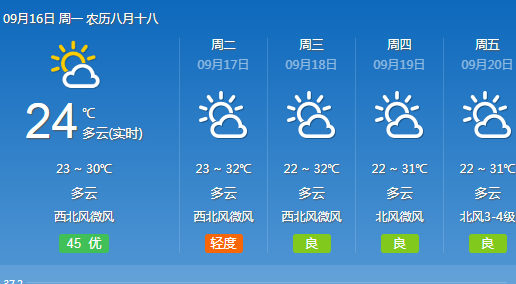 长沙人口更新时间_长沙人口热力图(3)