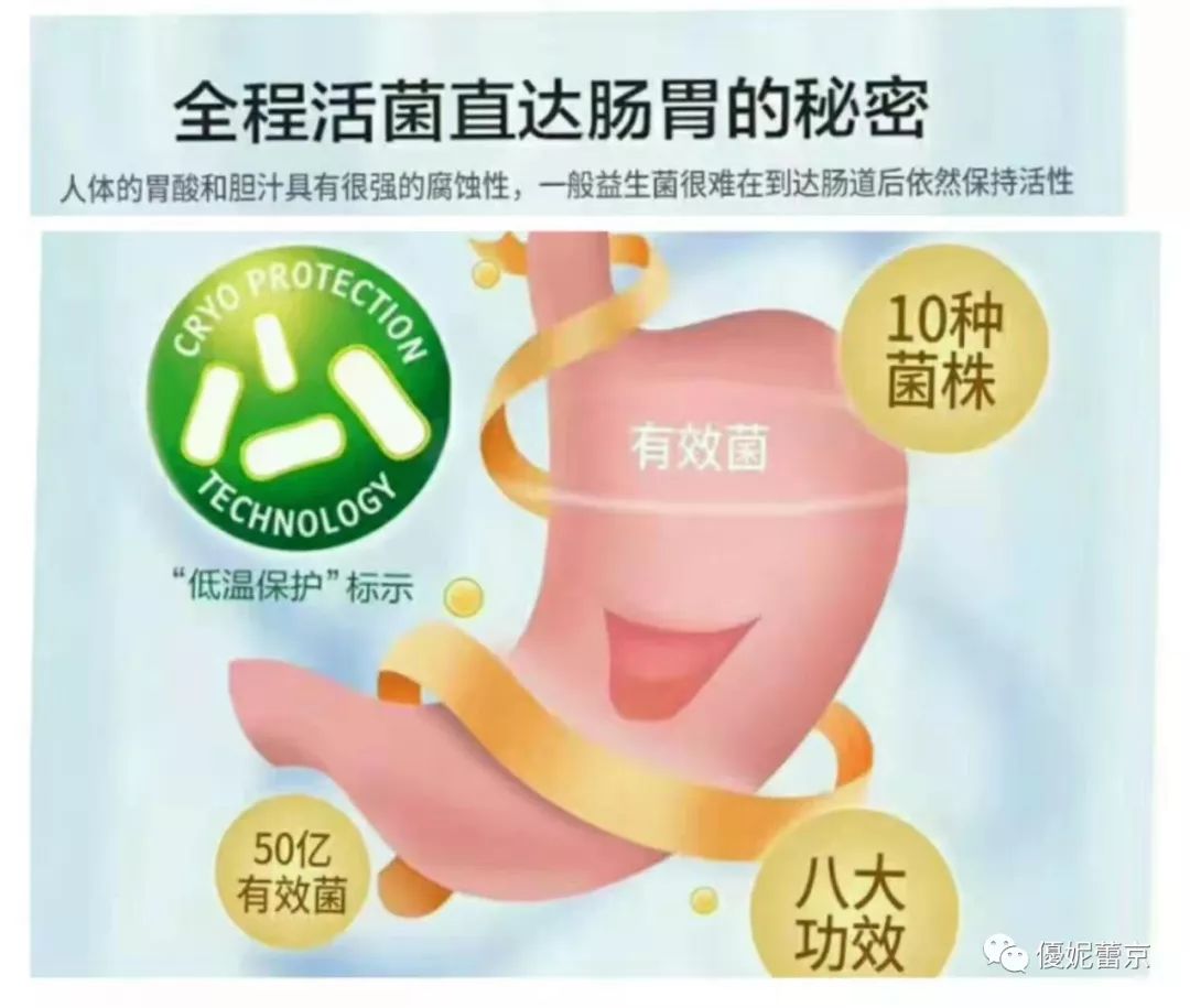 哪种益生菌对女性好 c65e538b1d37457289e7c8aae9e6e0c1.jpeg