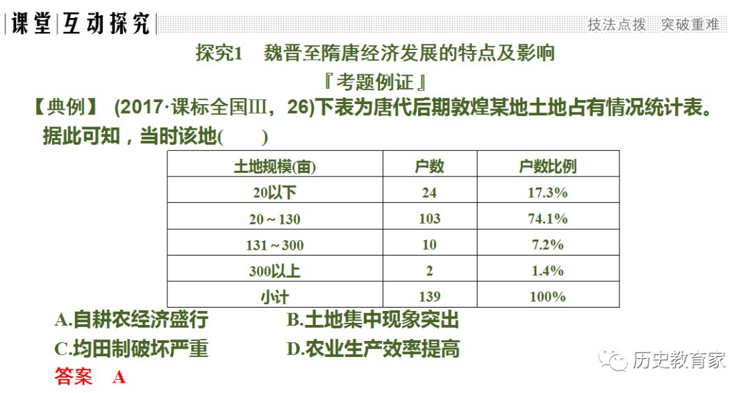 唐朝时期的gdp是多少_他们只是打了场群架,却为唐朝续了近百年命