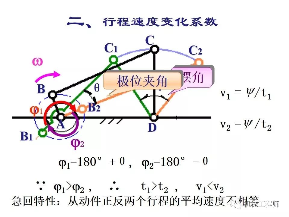 体质机什么原理_疤痕体质图片