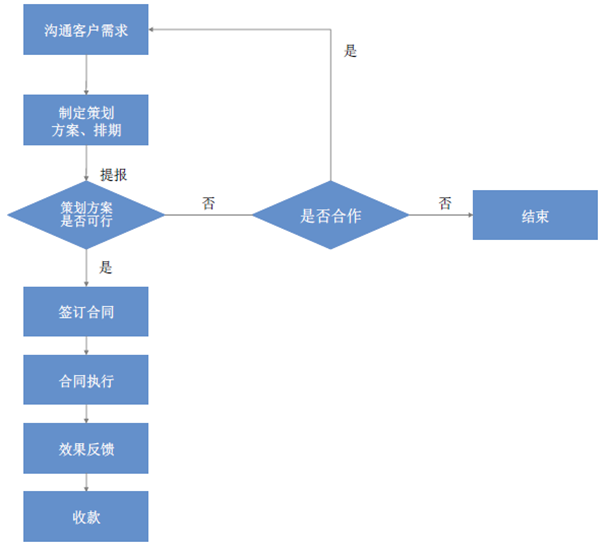 cc660f5add9c45c1bd7659d70a4f2bd2.png