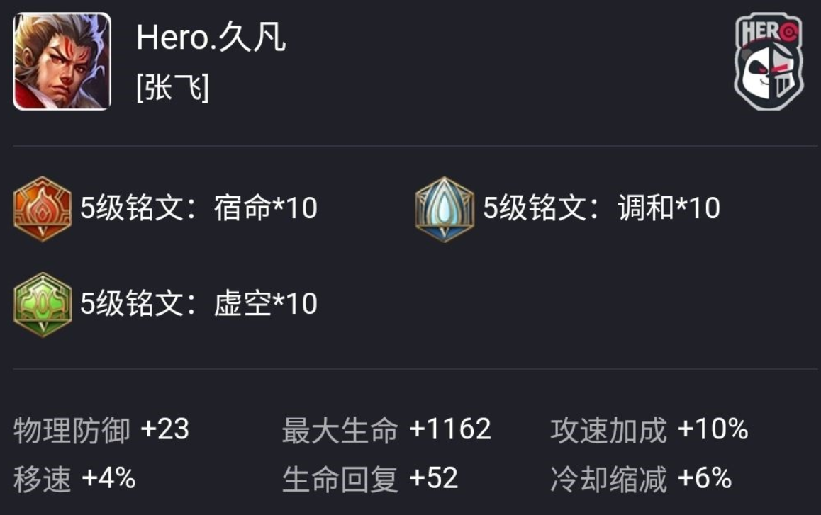 王者榮耀：Hero久凡的張飛助隊伍逆轉獲勝，銘文裝備值得學習 遊戲 第1張