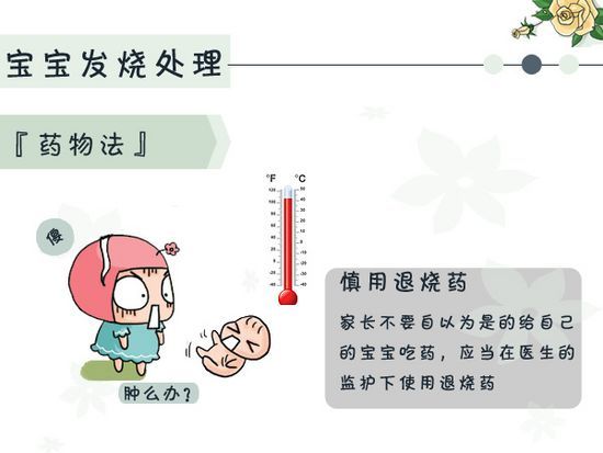 孩子发烧难受怎么办