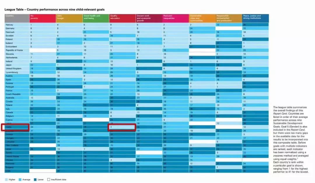 马耳他gdp_想钱多 事少 难失业 那一定是 他 了(2)