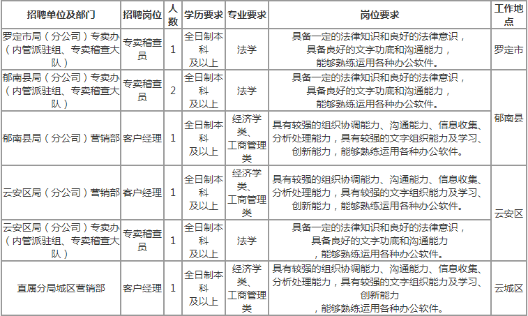 七八年广东人口有多少_广东地图