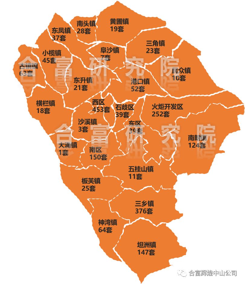 三嘉乡人口_人口普查(3)