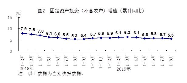 25岁人口_25岁男生照片