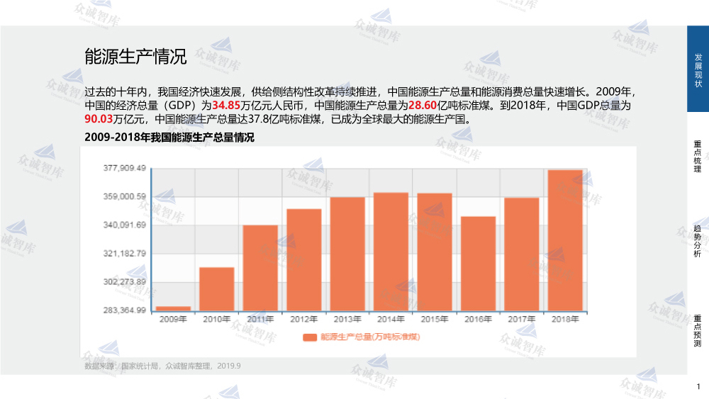 我国能源生产消费总量与gdp_读我国1978年以来的能源生产.消费总量与GDP重心在经纬度上的变化示意图.回答1 3题