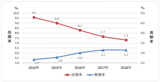 小区人口数量_大颍上到底多少人 安徽县区常住人口排行榜刚刚出炉 咱排名竟