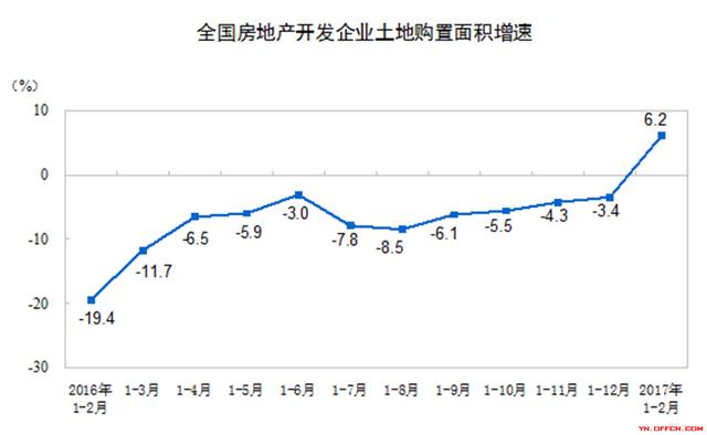 绍兴gdp占全国的几分之几_绍兴的GDP什么时候能超过温州