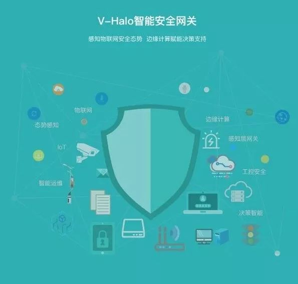 vhalo感知层工业级智能安全网关亮相2019世界物联网博览会