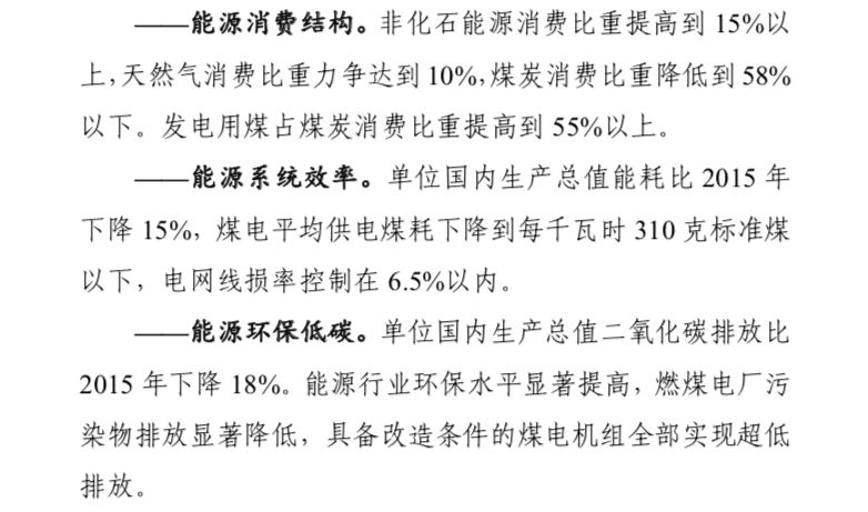 煤炭gdp比重_煤炭图片