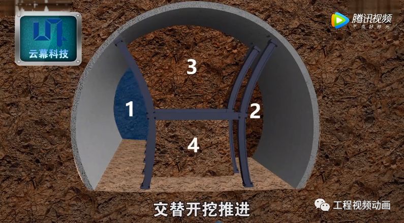 隧道工程新奥法施工动画演示