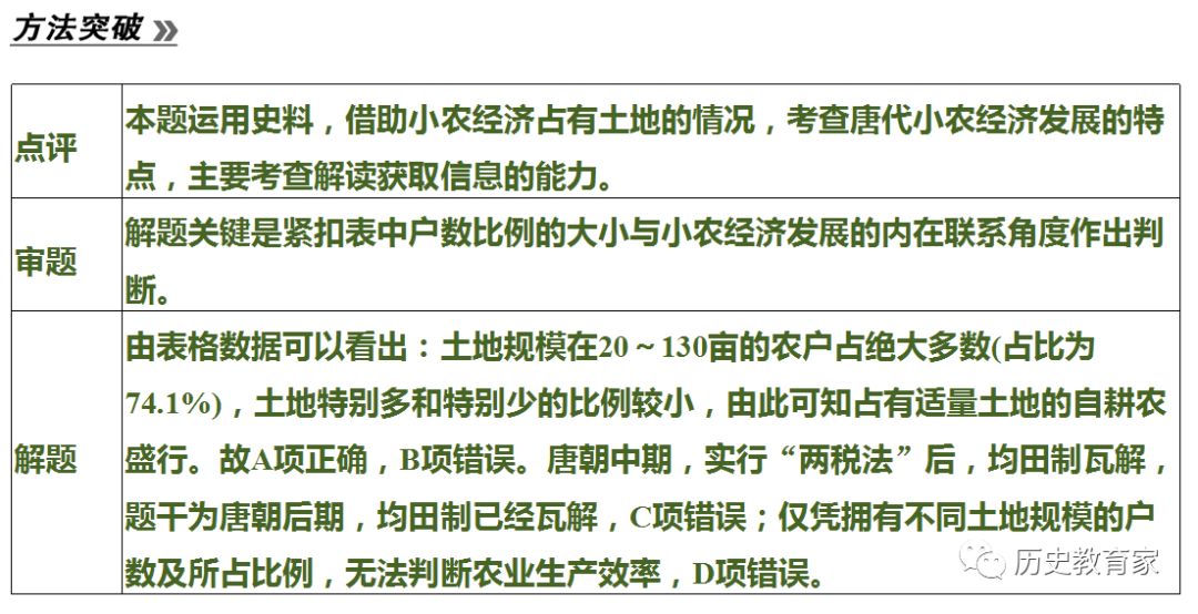 唐朝时期的gdp是多少_他们只是打了场群架,却为唐朝续了近百年命