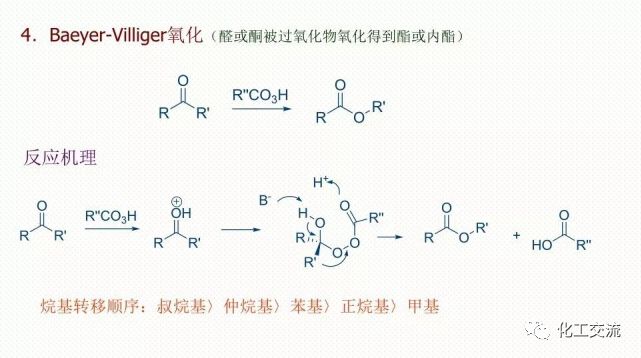 柱色谱分离有机化合物的基本原理是什么(2)