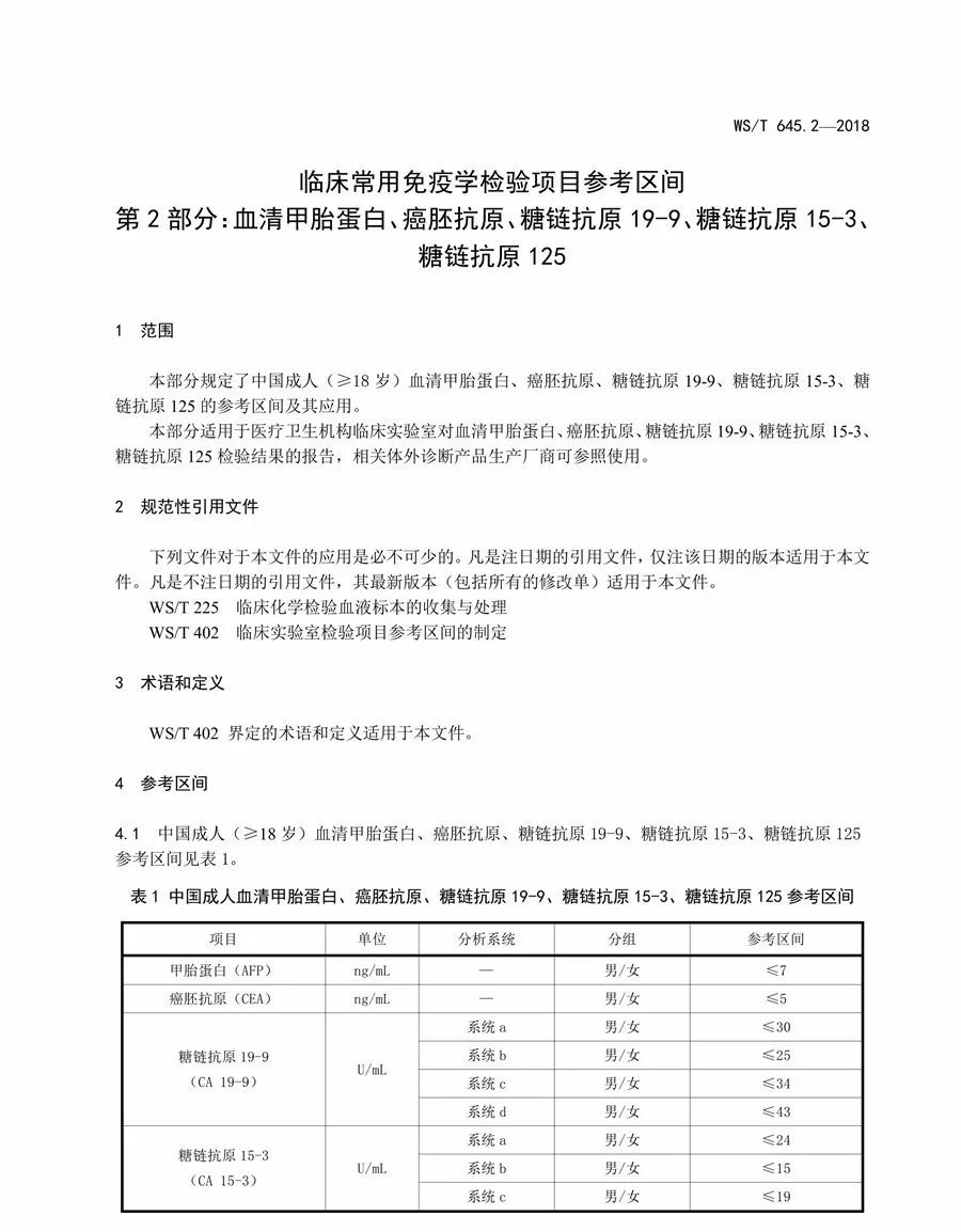 癌胚抗原是什么检测项目 e9cc3c92e1ec4a9182ce2e93d00049e1.jpeg