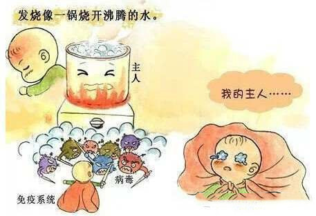 孩子发烧难受怎么办