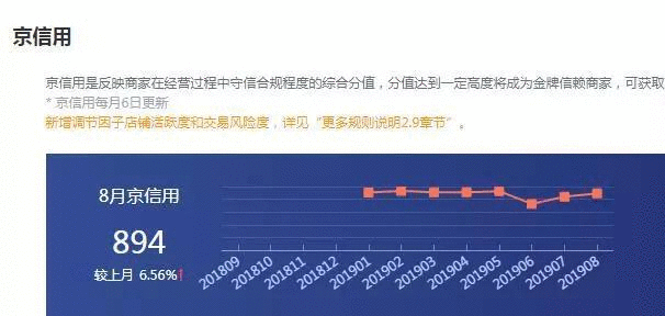 风向标排名_风向标图片大全(3)