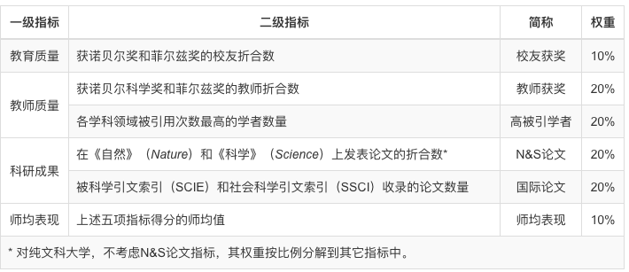 ef40d6d986724e53b00bf27b6af014b8.png