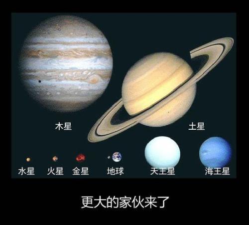 八大行星中最亮的是那颗,它们是怎么排序的?_太阳系