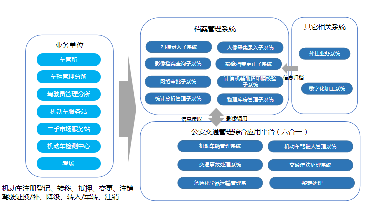 f2a3f05a51644fb4abd0df5cc82ecdee.png