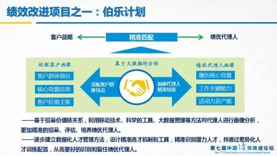 大都会人寿招聘_保险公司排名大数据(4)