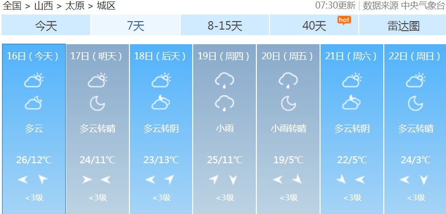天气预报查询太原市 f85b52c212a24a1fa988ef670412ec28.png