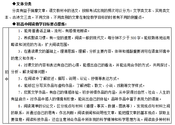 目标资格考试v目标题目初中类思路说说教学教师六一答题的关于图片