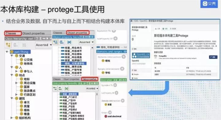 知识图谱开源工具 fd603f2e2c9c4b0599859dacb11ed738.jpeg