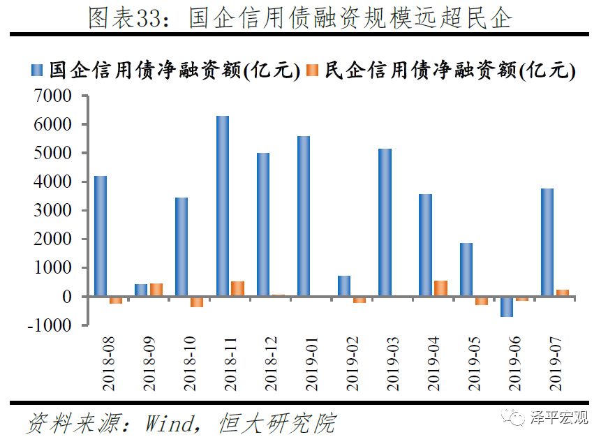 清朝后期人口流动原因(3)