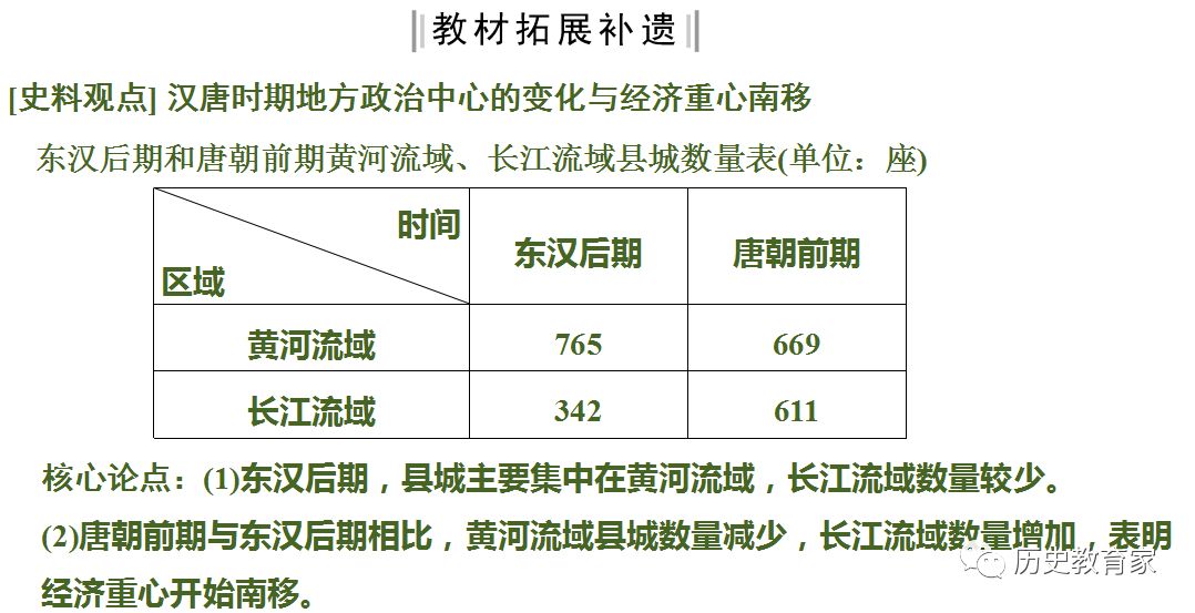 唐朝时期的gdp是多少_他们只是打了场群架,却为唐朝续了近百年命