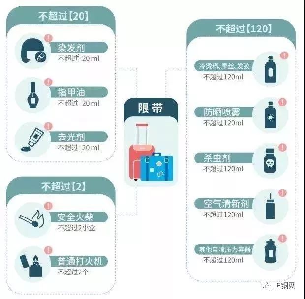 10千克的物品有哪些（10千克的物品有哪些东西）