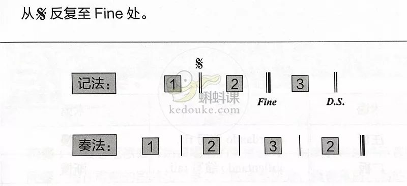 简谱入门基础_简谱入门基础知识