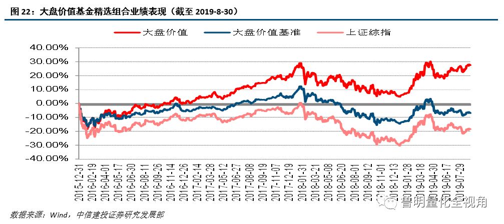 人均股额_中国人均寿命变化图
