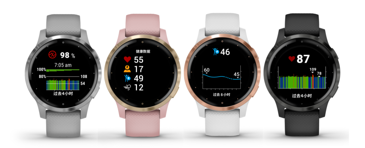 ����ȫ���������GarminActive�����ֱ�����