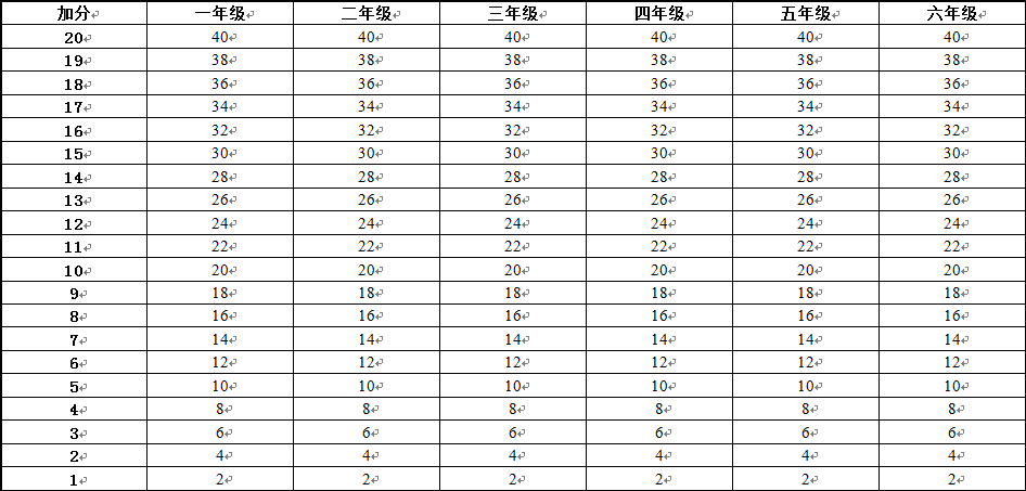 036d22c2021a46a48ae20d45d83ff835.png