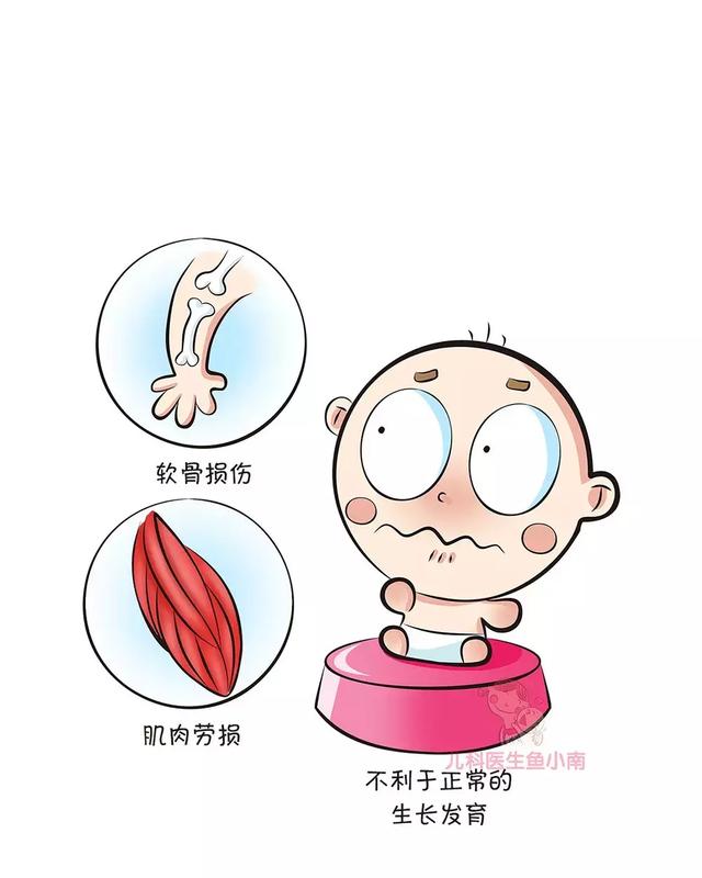                     原创            宝宝比同龄人矮？真相原来是这个，爸妈速看
