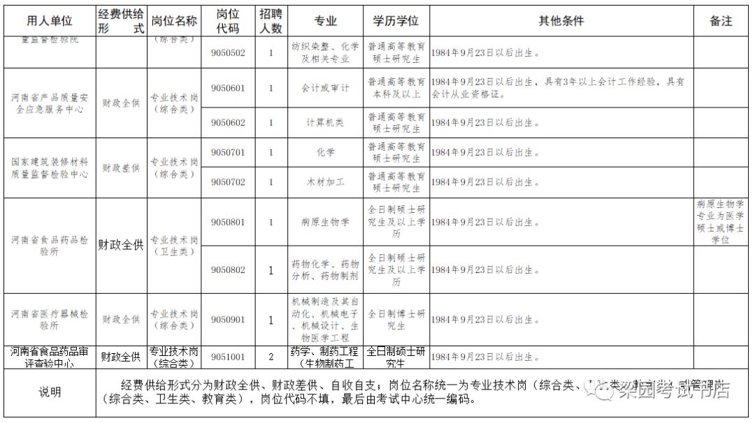 机关单位人口普查宣传工作总结_人口普查宣传图片(2)