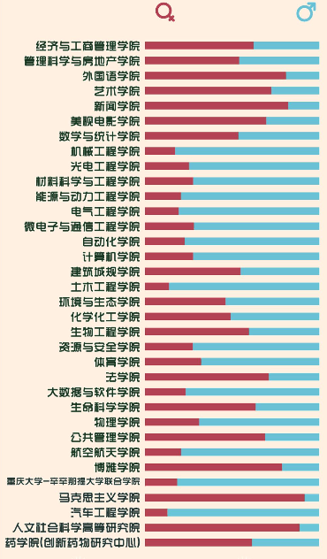 土家族人口数量_长阳土家族自治县的人口(3)