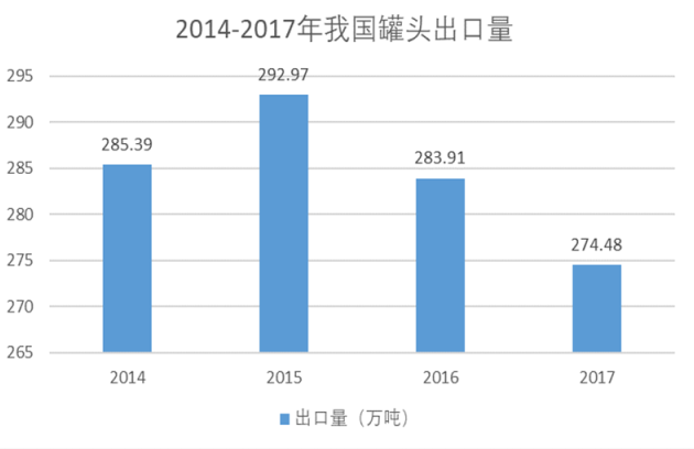 国内人口太多怎么内耗_雷锋怎么画(2)