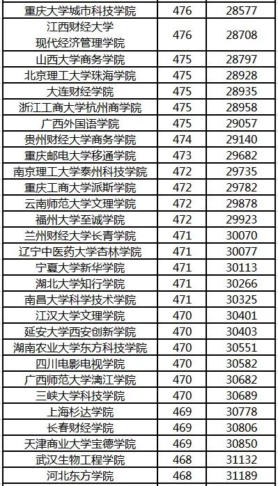 甘肃省高考成绩排名_甘肃省高考文具图片