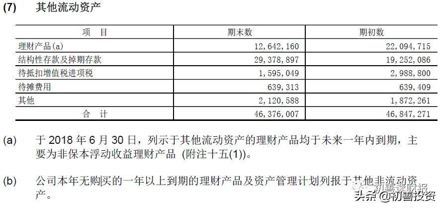 货币需求总量数理经济_数字货币(2)