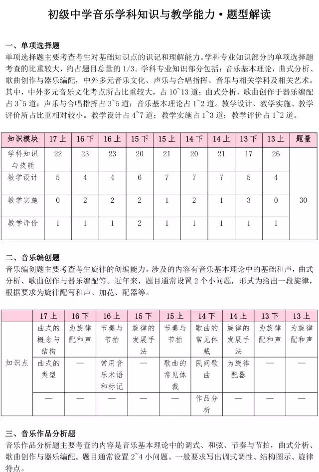 人口结构的名言_中国人口结构图片(3)