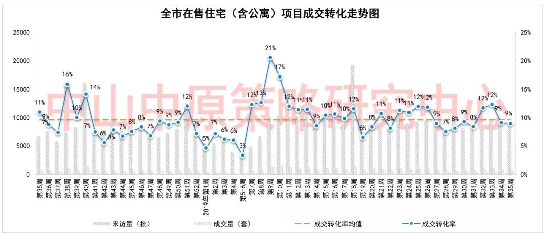 中山人口量_中山人口